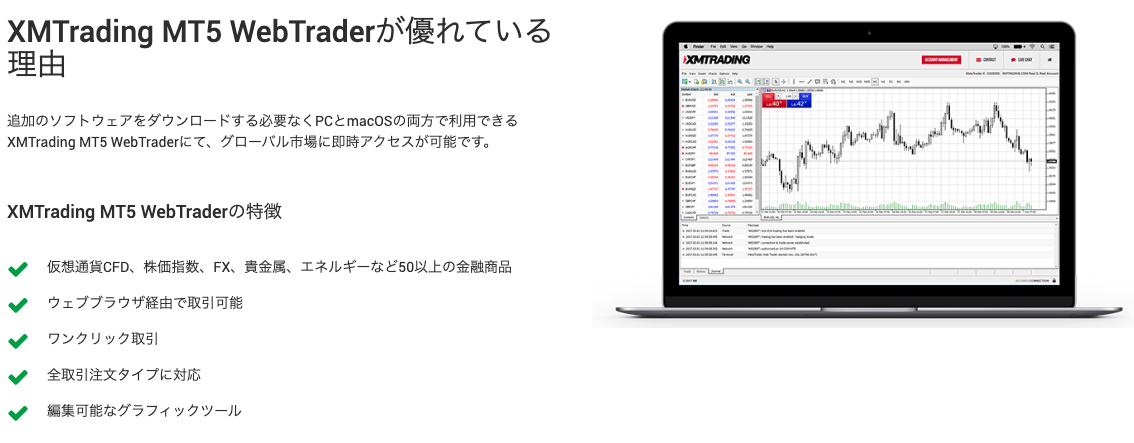 XM Trading MT5 Web Trader